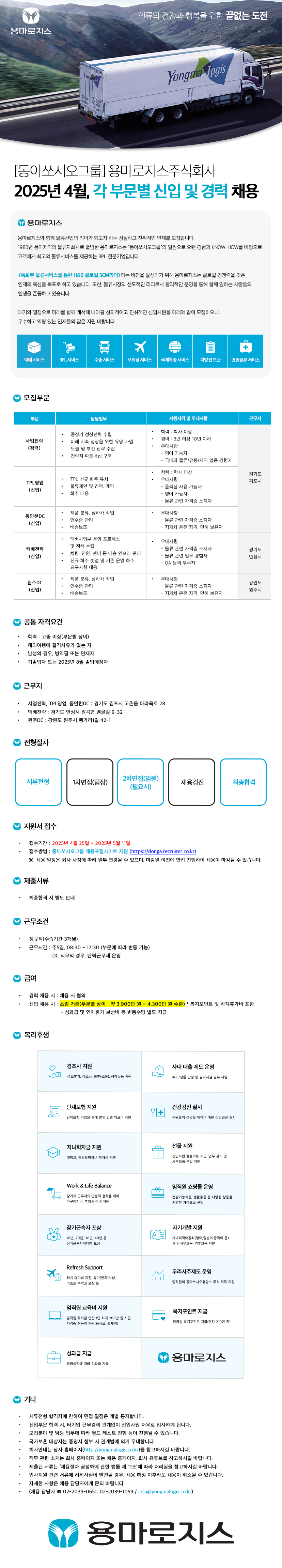 Contents image